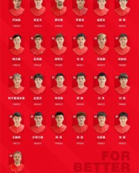 开云-成都蓉城公布31人大名单：乔纳森回归领衔五外援